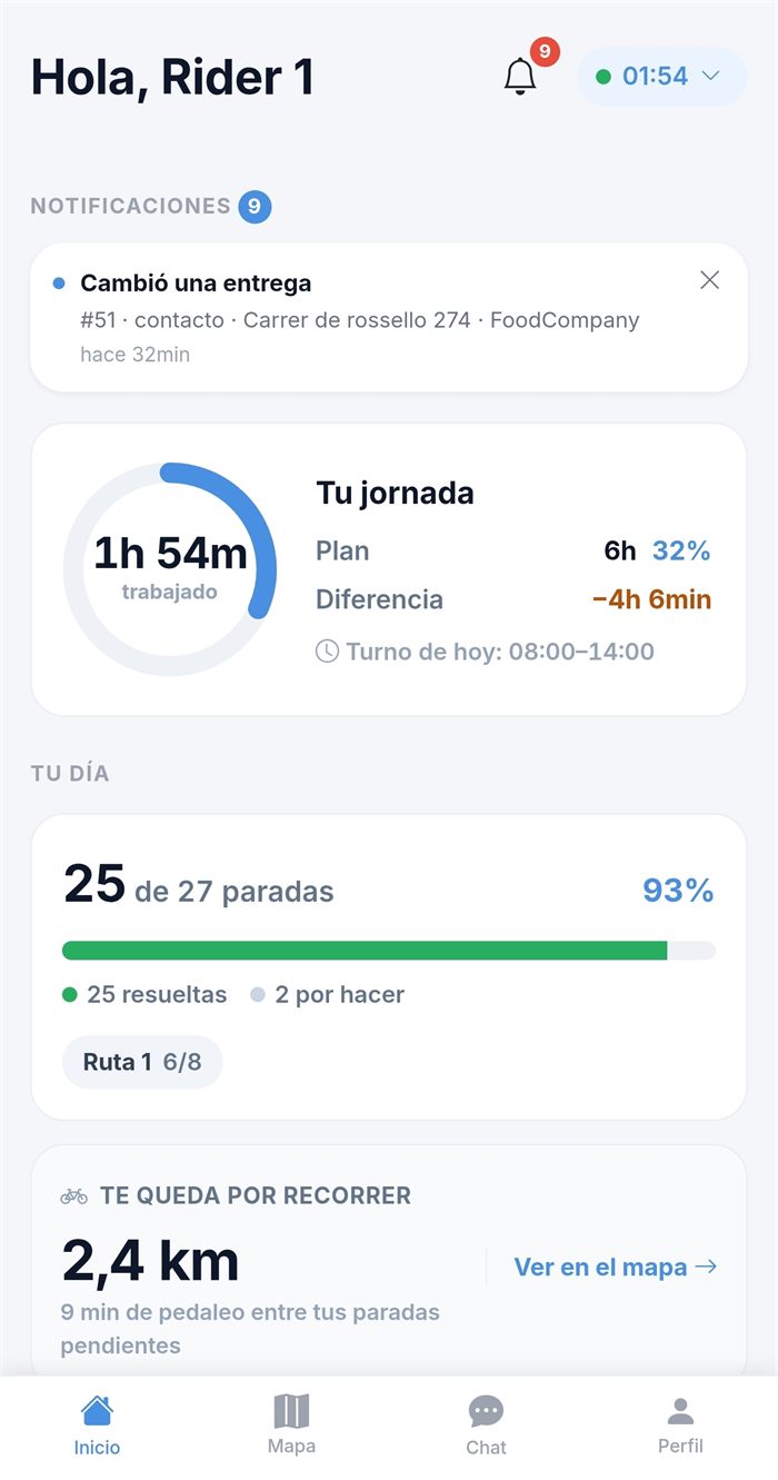 Inicio del rider: jornada trabajada, avance en paradas y su ritmo